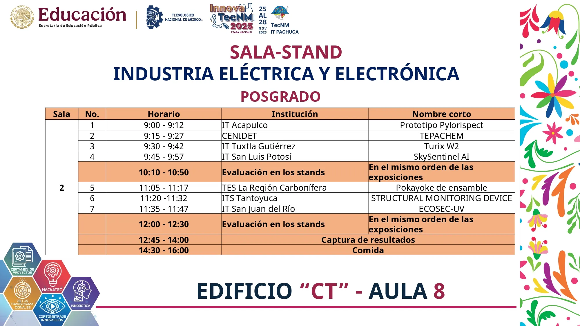 Programa InnovaTecNM 2025